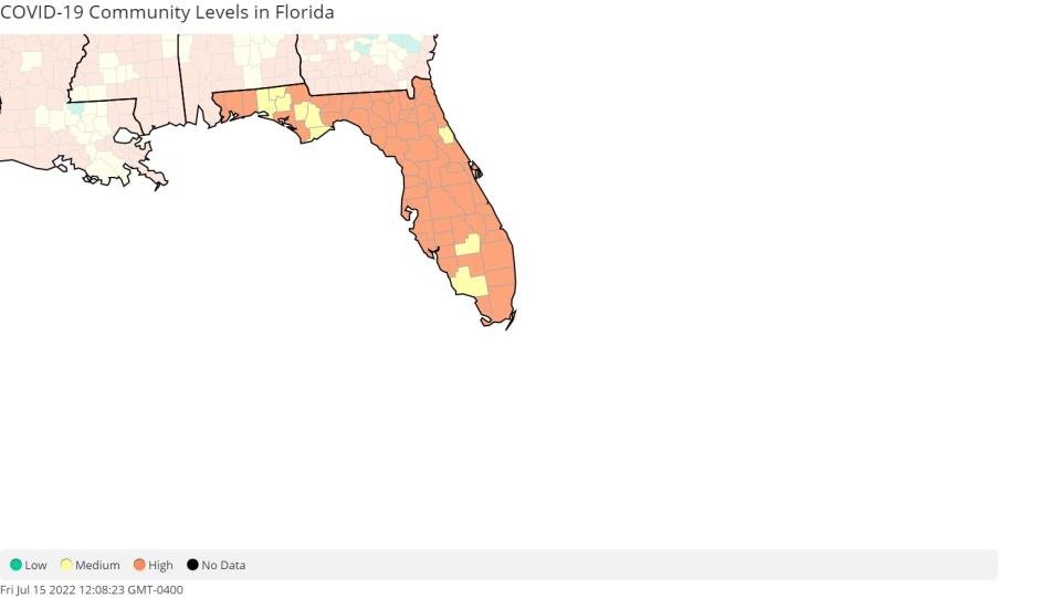 COVID-19 Community Levels in Florida, 7/15/22