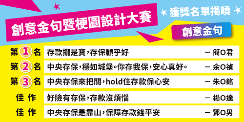 中央存保創意金句暨梗圖設計大賽結果揭曉