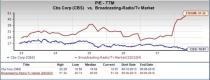 Let's see if CBS Corporation (CBS) stock is a good choice for value-oriented investors right now from multiple angles.