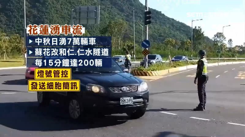 車流量達標就會有細胞簡訊提醒各分局進行管控。