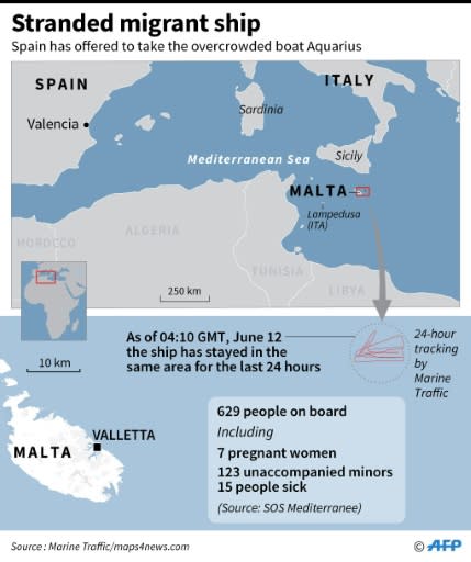 Map locating the ship Aquarius which rescued 629 migrants in the Mediterranean Sea between Malta and Italy