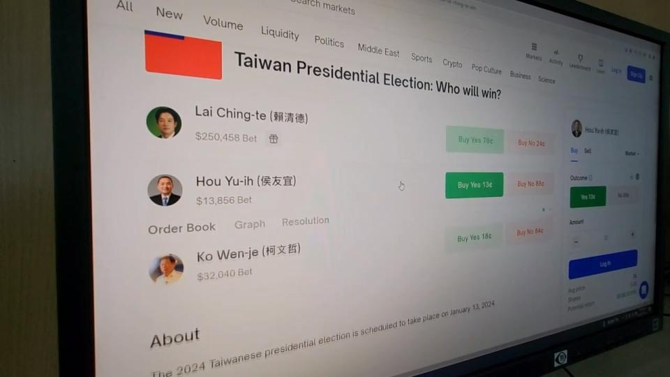 去中心化預測平台Polymarket以標題「Taiwan Presidential Election: Who will win?」開設賭盤。讀者提供