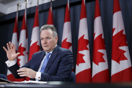 Bank of Canada Governor Stephen Poloz speaks during a news conference upon the release of the Monetary Policy Report in Ottawa April 15, 2015. REUTERS/Chris Wattie