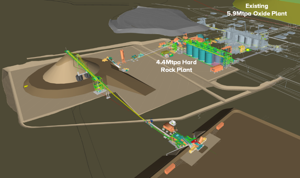 Orezone Gold Corporation