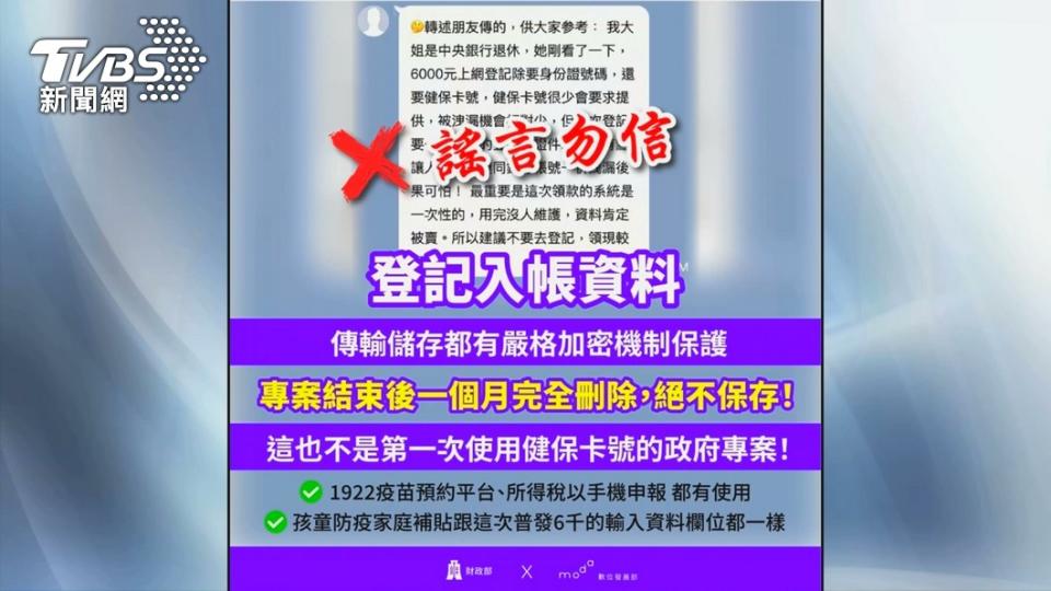 財政部澄清，傳輸儲存都有嚴格加密機制。（圖／TVBS）