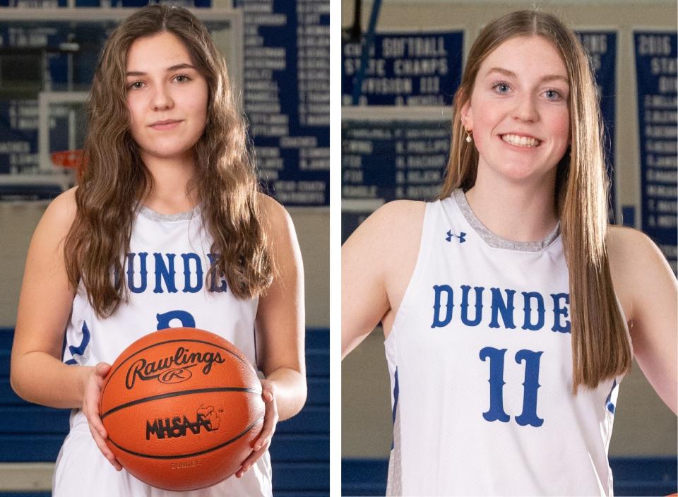 Mirra Borg and Kaylee Imo, Dundee girls basketball.