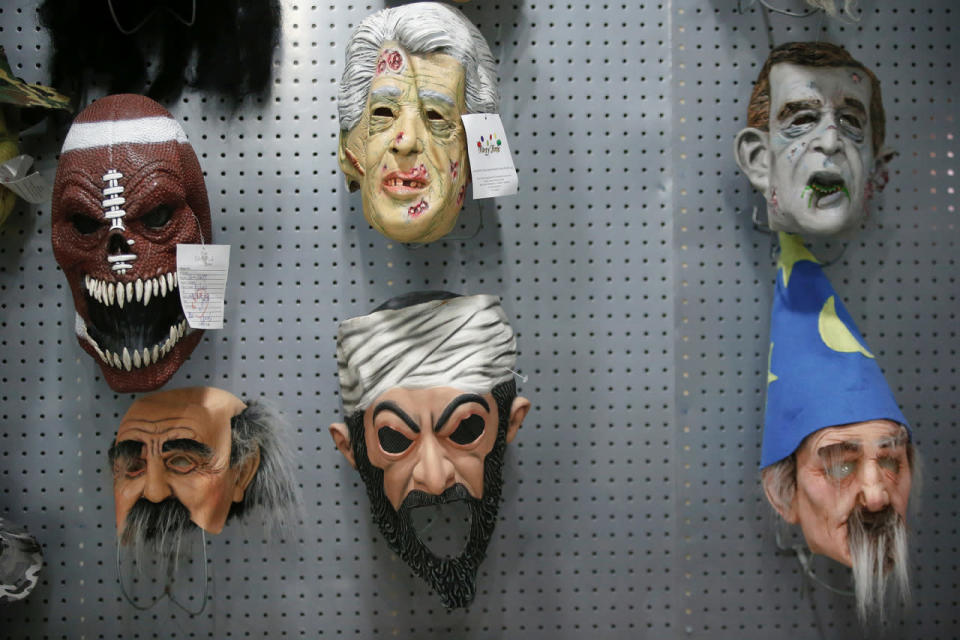 Mask display