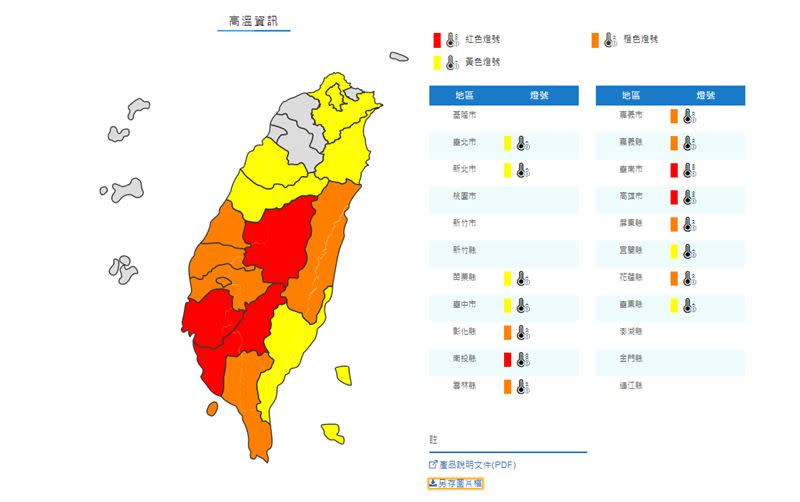 氣象局在官網發布高溫特報。（圖／翻攝自氣象局）