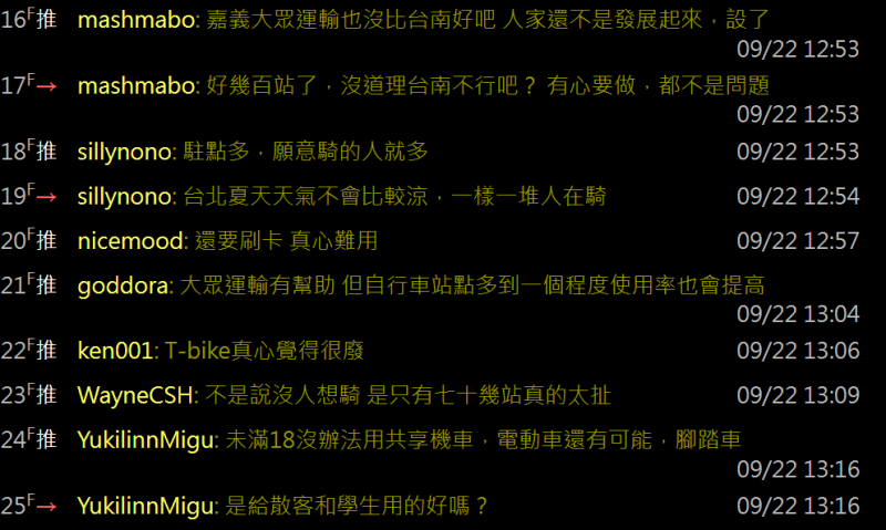 謝龍介拋出將台南的公共自行車系統由T-Bike轉換為U-Bike，在網路論壇PTT引發熱議。（圖／翻攝自網路）