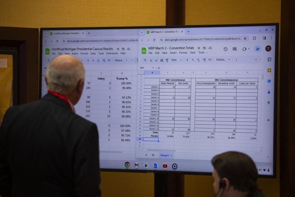 Former U.S. Rep. Pete Hoekstra, left, the new chairman of the Michigan Republican Party, watches voting results being posted at the Michigan GOP state convention on March 2, 2024, in Grand Rapids, Michigan.