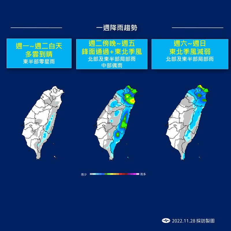 ▲中央氣象局預估，從明晚開始一路到週五，北部及東半部地區將轉為有局部短暫雨的天氣，預計週末雨勢才會逐漸趨緩。（圖／中央氣象局提供）