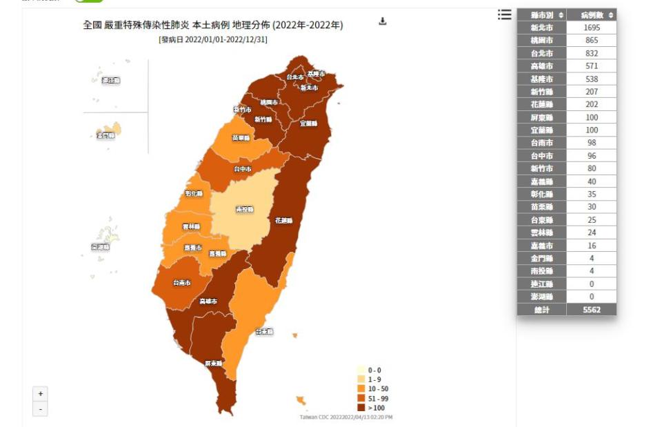 本土延燒各縣市，目前僅剩離島連江、澎湖守住。（圖／翻攝自疾管署官網）