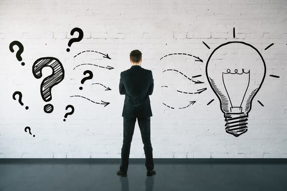 A man standing in front of a wall drawing showing question marks connected to a light bulb by several wavy arrows.