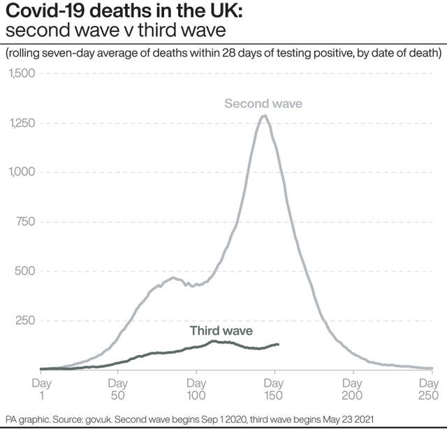 HEALTH Coronavirus