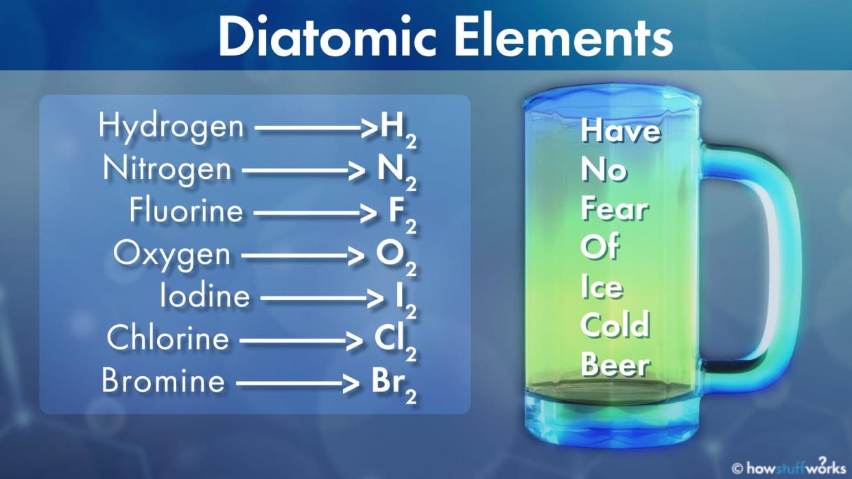 Diatomic elements