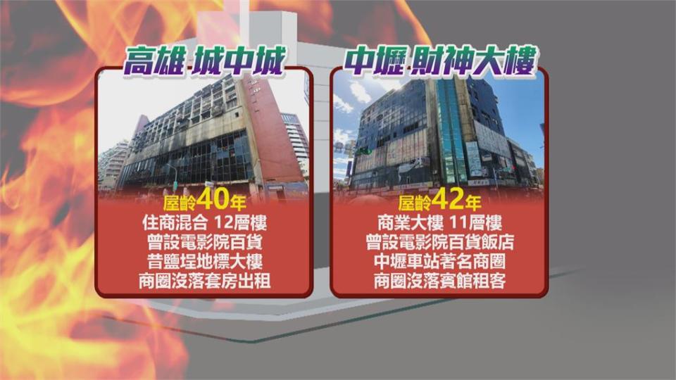 城中城「復刻版」 中壢財神大樓走道堆滿雜物