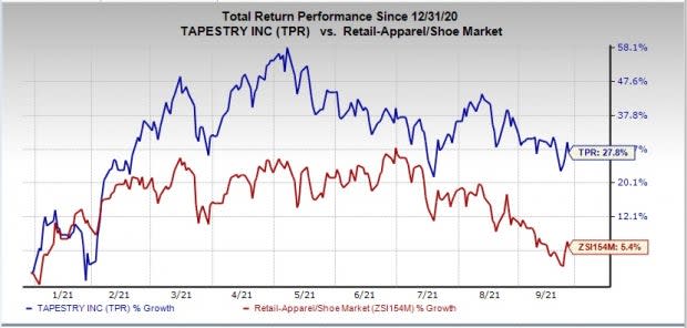 Tapestry Inc.'s Recovery Starting to Take Shape – WWD