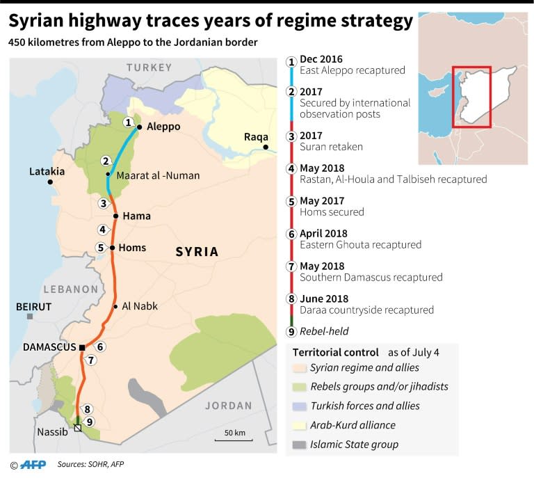 Paving the way: Syrian highway traces years of regime strategy