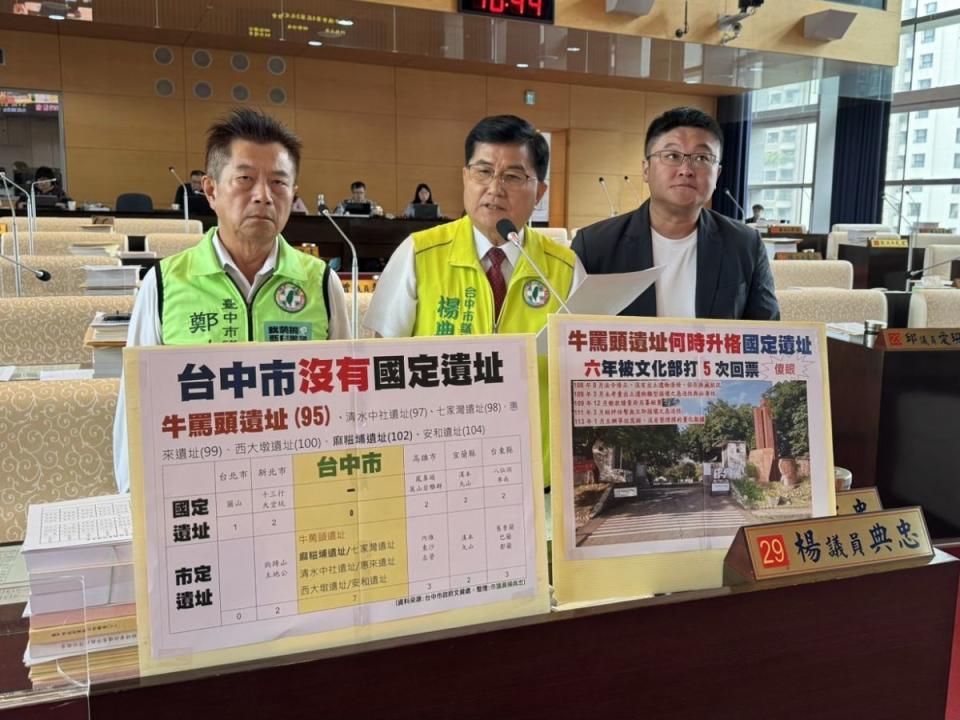 台中市議員楊典忠質詢指出，牛罵頭遺址申請國定遺址，六年被文化部退五次，是市府不會寫公文嗎。（圖：楊典忠提供）