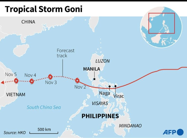 Tropical Storm Goni