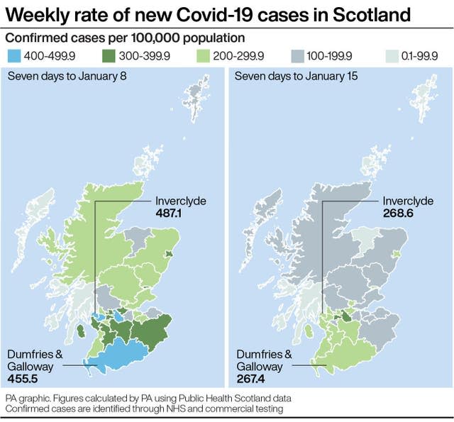 SCOTLAND Coronavirus