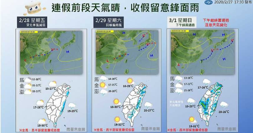 （圖／報天氣 - 中央氣象局臉書）