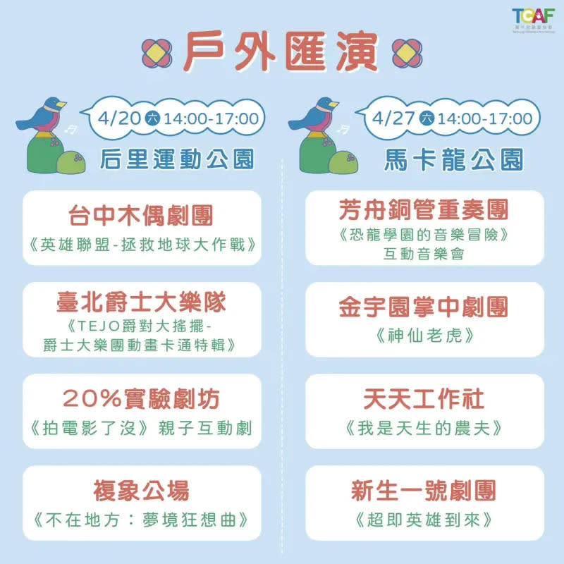 ▲下半月的戶外匯演地點在后里運動公園、太平馬卡龍公園。（圖／台中市政府提供，2024.03.19）