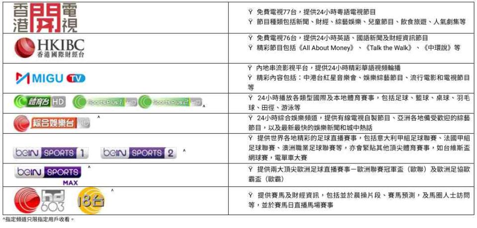 App I Cable流動版 有新升級 免登入都可睇免費電視節目及頻道