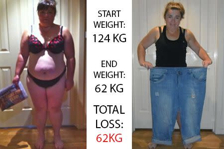 Heidi Wilson's dramatic weight loss