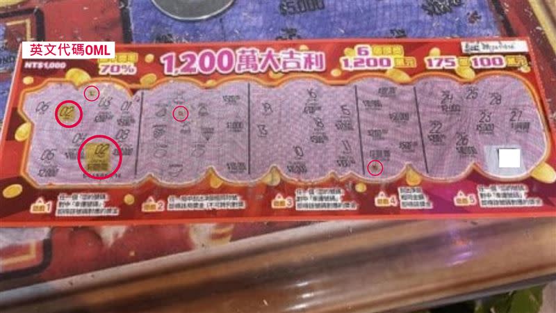 學生拜完土地公隨手刮「1200萬大吉利」，幸運抱回2獎1百萬。（圖／翻攝自Dcard）