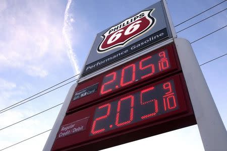 A gas price sign is seen at a Phillips 66 station on Westheimer Road in Houston, Texas December 16, 2014. According to gasbuddy.com the prices shown in the picture are the lowest in Houston. REUTERS/Daniel Kramer