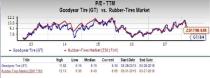 Goodyear Tire (GT) is an inspired choice for value investors, as it is hard to beat its incredible lineup of statistics on this front.