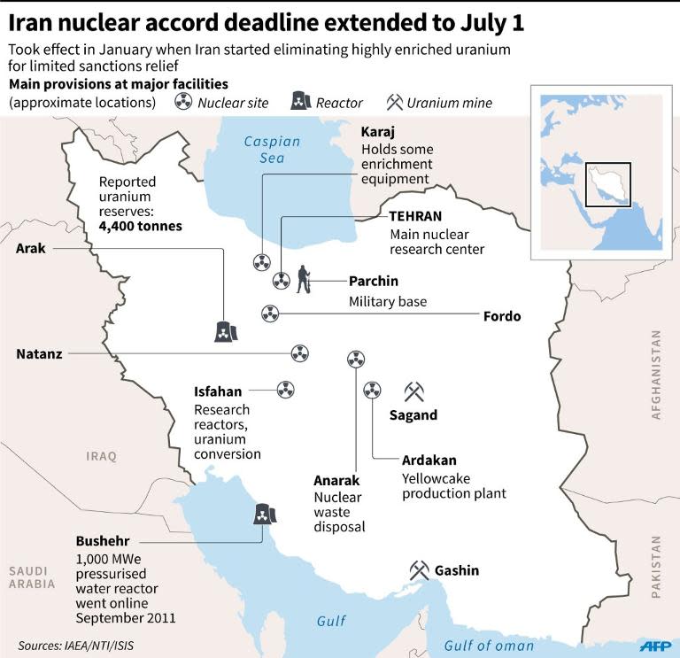 Map of Iran showing nuclear centres