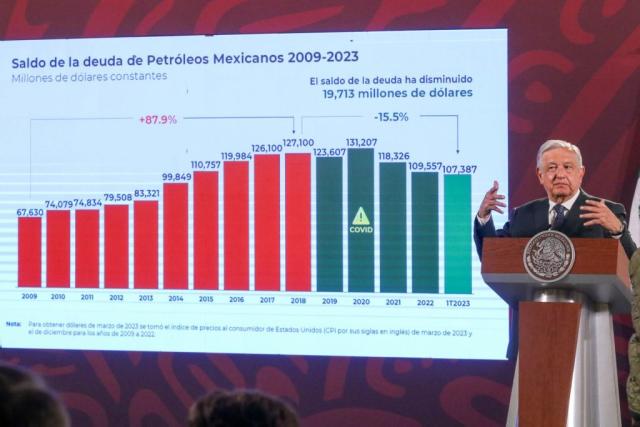 Director de Presupuesto reitera Gobierno dispone medidas de