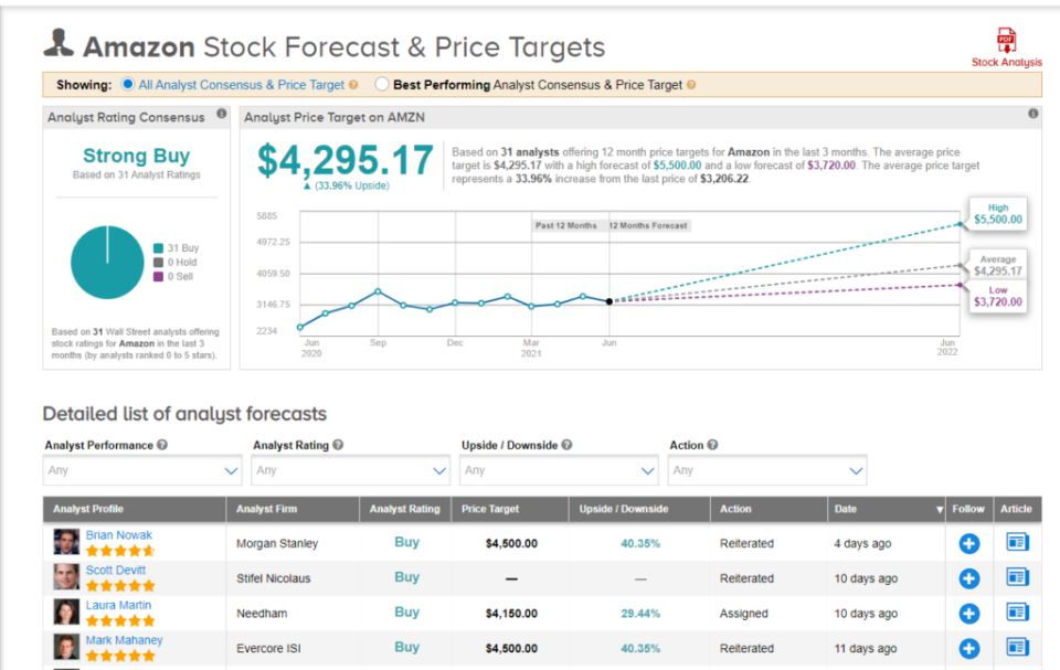 Chart

Description automatically generated