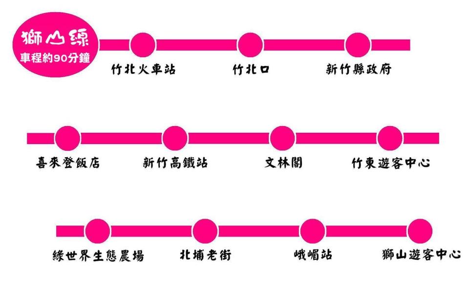 資料來源：台灣好行獅山線臉書粉絲專頁