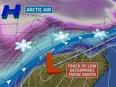 New York City to be hit by massive 'Tennessee Valley' storm bringing ‘over a foot of snow’