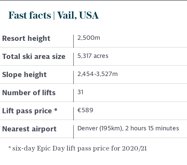 Ski fast facts | Vail, USA