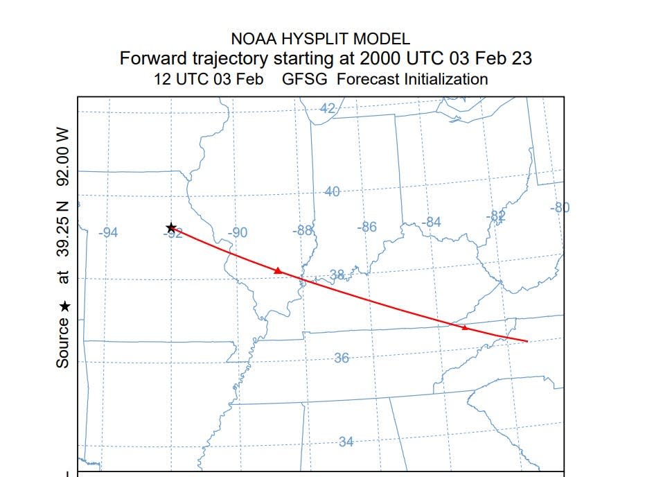 NOAA's projected path for the balloon takes it near the Evansville and Henderson areas.