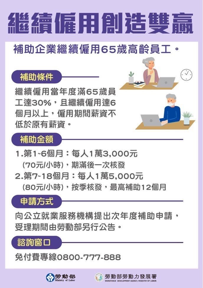 勞動部「繼續僱用高齡者補助計畫」放寬補助門檻，桃竹苗分署銀髮人才資源中心鼓勵企業運用，留住寶貴的人力資源。圖：桃竹苗分署提供