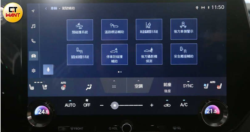 豐富的安全輔助系統，更提升行駛時的安全感。（圖／趙世勳攝）