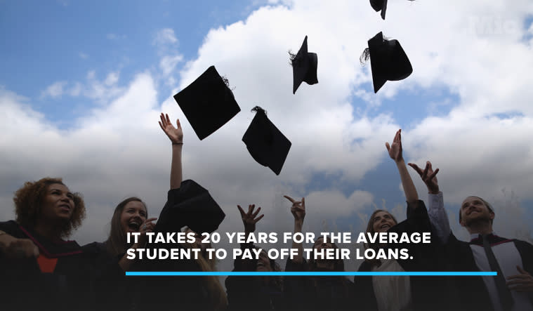 Surprise! This Year's Graduating Class Is the Most Indebted in History — Again 