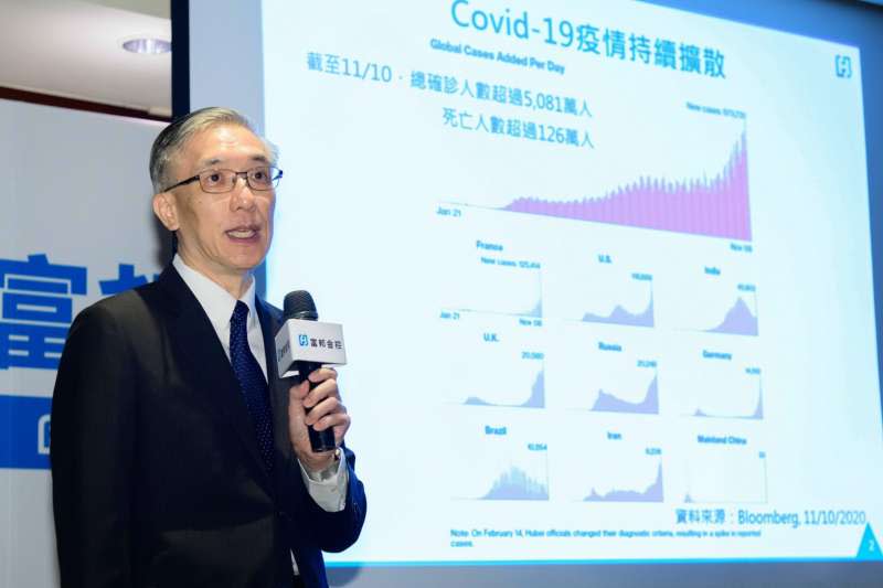 富邦金控經濟研究處首席經濟學家羅瑋在主講的「2021全球經濟展望」中表示，Covid-19是否獲有效控制仍是2021全球經濟走勢關鍵。(富邦金控提供)