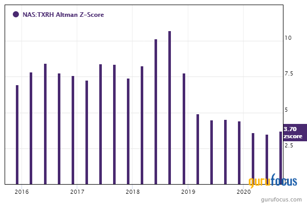 4 Restaurant Companies Outperforming S&P 500 Over Past Year