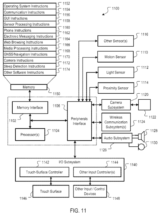 The sleep system uses more than just notifications to send you to sleep.