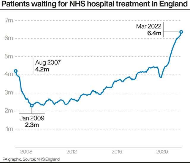 HEALTH NHS