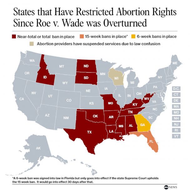 States that Have Restricted Abortion Rights Since Roe v. Wade was Overturned (ABC News Photo Illustration)