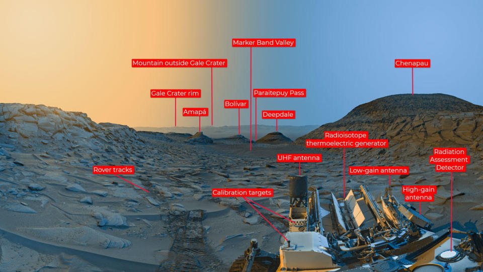An annotated version of Curiosity's photo, with landmarks and rover parts labeled.  / Credit: NASA/JPL-Caltech