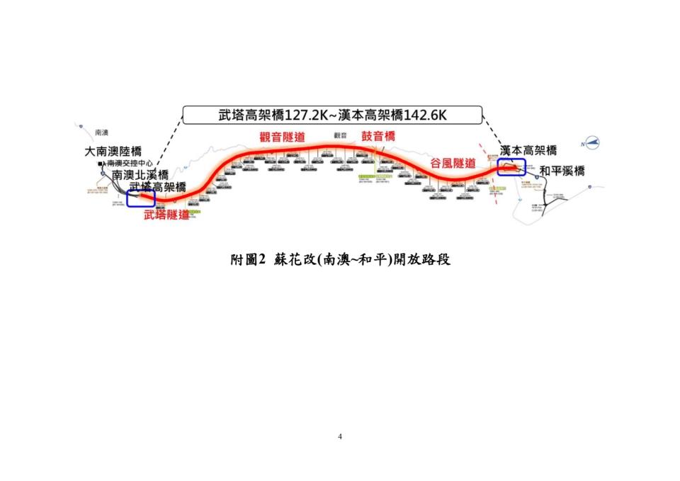 蘇花改南澳至和平開放連假開放大顆車行駛路肩。   圖：公路總局／提供