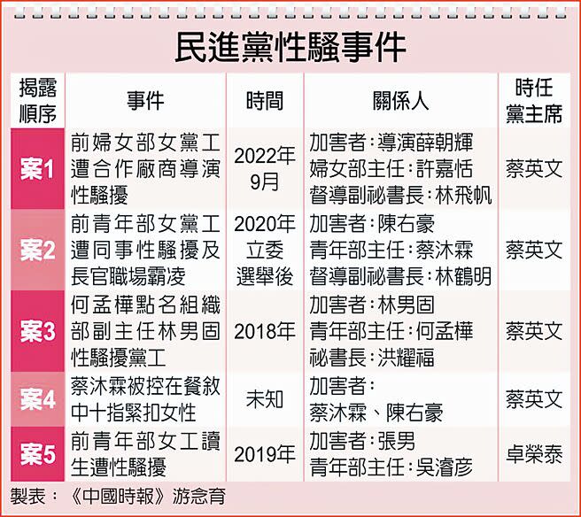 （圖／本報系資料照）